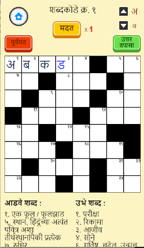 Marathi Shabdakodi official screen 3